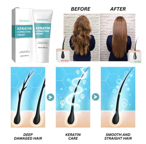 Keratin Correcting Hair Straightening Cream