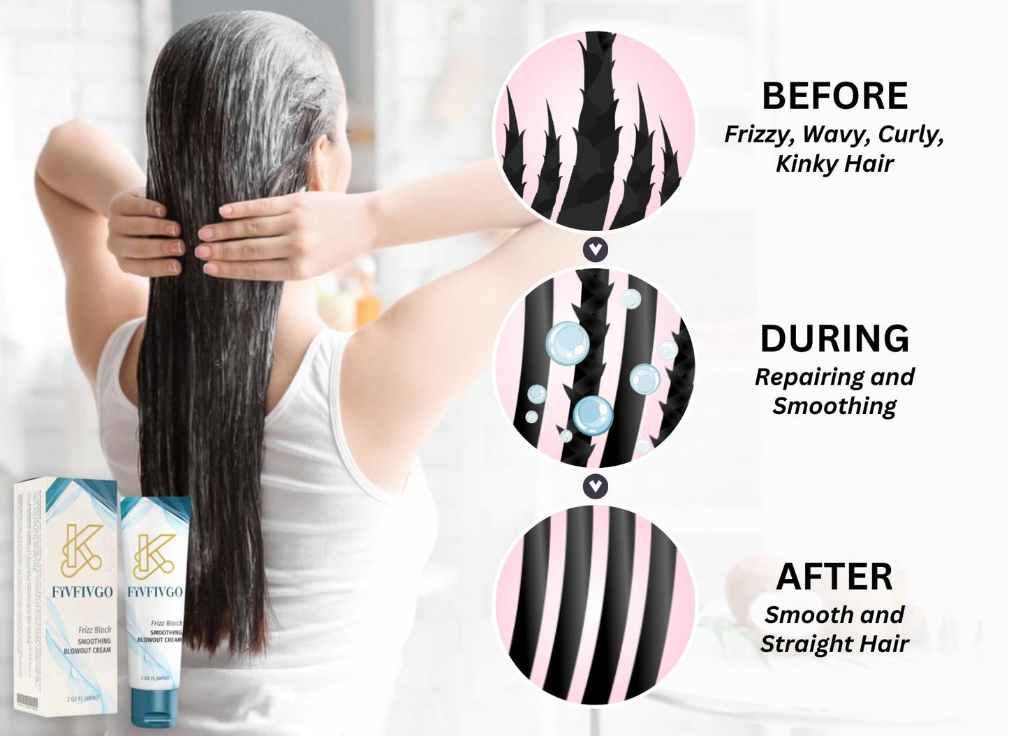 Fivfivgo™ Smoothing Blowout Cream